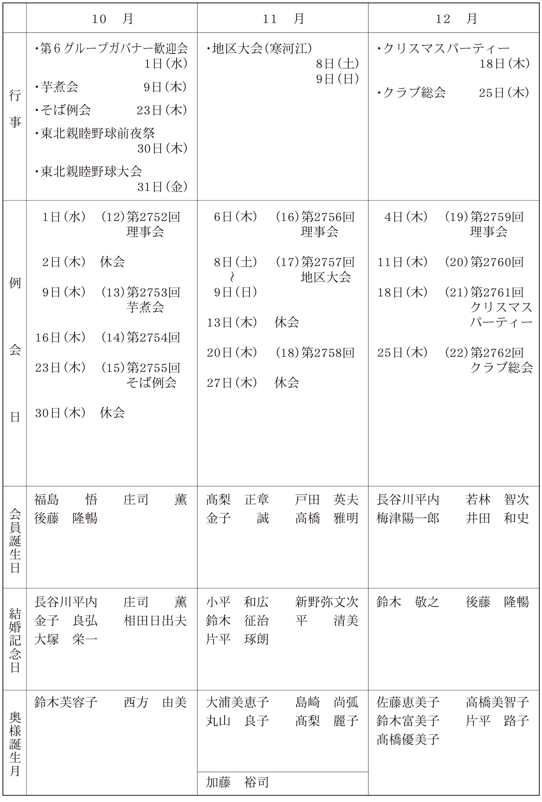 年間スケジュール